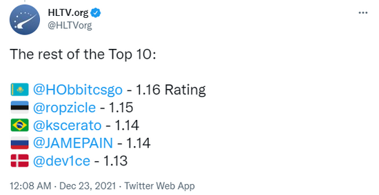 浙江省五体会电竞赛事成功落幕精彩回顾
